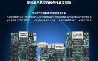 中航軟件，全新V5！--接收卡篇
